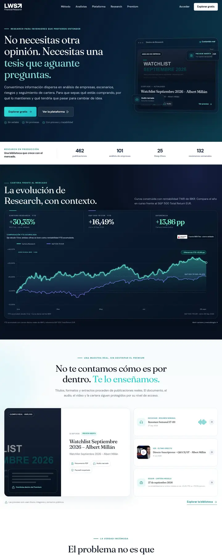 Plataforma de research financiero LWS Financial Research desarrollada por Tu Meta Digital